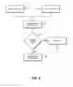 Fig. 05 - Deployable Vehicle Window Glass Protection System