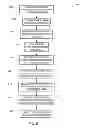 Fig. 06 - POWER LINE COMMUNICATION (PLC) COUPLING THROUGH AN EXTERNAL POWER SUPPLY