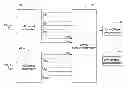 Fig. 01 - Cooling system of server with AC and DC power sources and method of operating the same