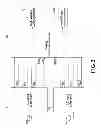 Fig. 03 - Cooling system of server with AC and DC power sources and method of operating the same
