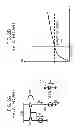 Fig. 03 - Light emitting element drive circuit