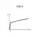 Fig. 06 - Light emitting element drive circuit