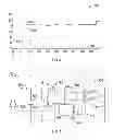 Fig. 05 - Electrical system and method for a hybrid-electric vehicle