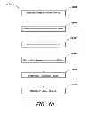 Fig. 14 - Digital control method for operating UPS systems in parallel