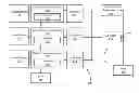 Fig. 01 - Controlling power conversion systems