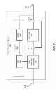 Fig. 03 - Controlling power conversion systems