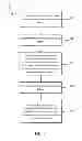 Fig. 07 - Controlling power conversion systems