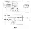 Fig. 03 - Dynamic wireless power control