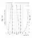 Fig. 13 - TUNABLE WIRELESS ENERGY TRANSFER SYSTEMS