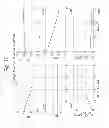 Fig. 15 - TUNABLE WIRELESS ENERGY TRANSFER SYSTEMS