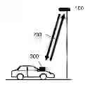 Fig. 01 - On-board-unit for use in vehicle identification