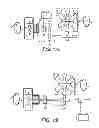Fig. 19 - Energy storage system having a flywheel for a vehicle transmission