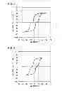 Fig. 05 - Liquid-ejecting head, liquid-ejecting apparatus, piezoelectric element, and piezoelectric material