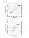 Fig. 07 - Liquid-ejecting head, liquid-ejecting apparatus, piezoelectric element, and piezoelectric material