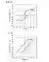 Fig. 08 - Liquid-ejecting head, liquid-ejecting apparatus, piezoelectric element, and piezoelectric material