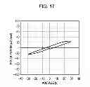 Fig. 11 - Liquid-ejecting head, liquid-ejecting apparatus, piezoelectric element, and piezoelectric material
