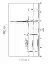 Fig. 13 - Liquid-ejecting head, liquid-ejecting apparatus, piezoelectric element, and piezoelectric material
