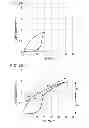 Fig. 17 - Liquid-ejecting head, liquid-ejecting apparatus, piezoelectric element, and piezoelectric material