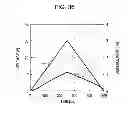 Fig. 23 - Liquid-ejecting head, liquid-ejecting apparatus, piezoelectric element, and piezoelectric material