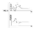Fig. 30 - Liquid-ejecting head, liquid-ejecting apparatus, piezoelectric element, and piezoelectric material
