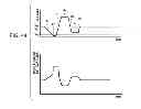 Fig. 31 - Liquid-ejecting head, liquid-ejecting apparatus, piezoelectric element, and piezoelectric material