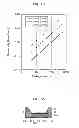 Fig. 04 - Light-emitting device