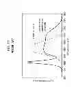 Fig. 16 - Light-emitting device