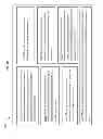 Fig. 13 - Multiple-filament incandescent lighting system managed in response to a sensor detected aspect of a filament