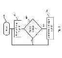 Fig. 04 - LED ENGINE AND CONTROL SYSTEM