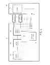 Fig. 02 - Multichannel lighting unit and driver for supplying current to light sources in multichannel lighting unit