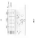 Fig. 03 - COMMUNICATION SYSTEM FOR ADAPTIVE LIGHTING CONTROL