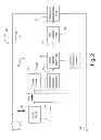 Fig. 03 - Load control device for high-efficiency loads