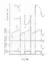Fig. 04 - Load control device for high-efficiency loads