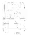 Fig. 16 - Load control device for high-efficiency loads