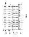Fig. 07 - METHODS AND CIRCUITS FOR SUPPLYING A PULSED CURRENT TO LEDS