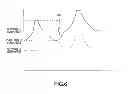 Fig. 07 - Brightness control of a status indicator light