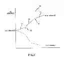 Fig. 08 - Brightness control of a status indicator light