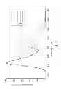 Fig. 10 - Organic light emitting device and light adjusting method thereof