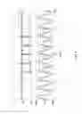 Fig. 04 - Device for controlling a lighting device