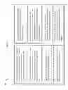 Fig. 08 - Multiple-filament tungsten-halogen lighting system having managed tungsten redeposition