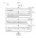 Fig. 11 - Multiple-filament tungsten-halogen lighting system having managed tungsten redeposition