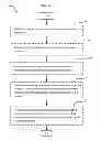 Fig. 12 - Multiple-filament tungsten-halogen lighting system having managed tungsten redeposition