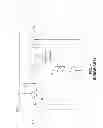 Fig. 05 - Adaptive dimmer detection and control for LED lamp