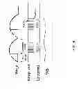Fig. 07 - Adaptive dimmer detection and control for LED lamp