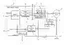 Fig. 01 - Controlling method of synchronous motor