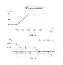 Fig. 08 - Inverter control method and system for eco-friendly vehicle