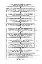 Fig. 04 - Reducing current reversal time in electric motor control