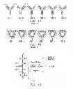 Fig. 09 - Reducing current reversal time in electric motor control