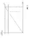 Fig. 03 - System and method for controlling an electric motor