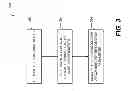 Fig. 04 - System and method for controlling an electric motor